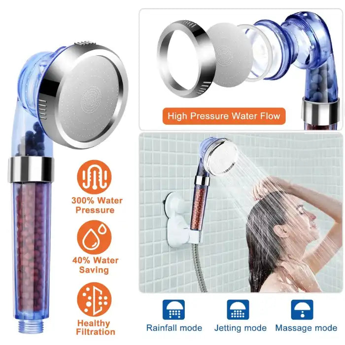 Shower Head Filtration with 300% water pressure, healthy filtration, and rainfall, jetting, massage modes.