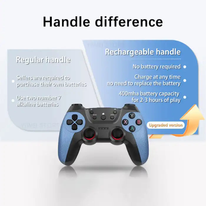 4k Game Console controller chart comparing regular vs rechargeable battery handle options.