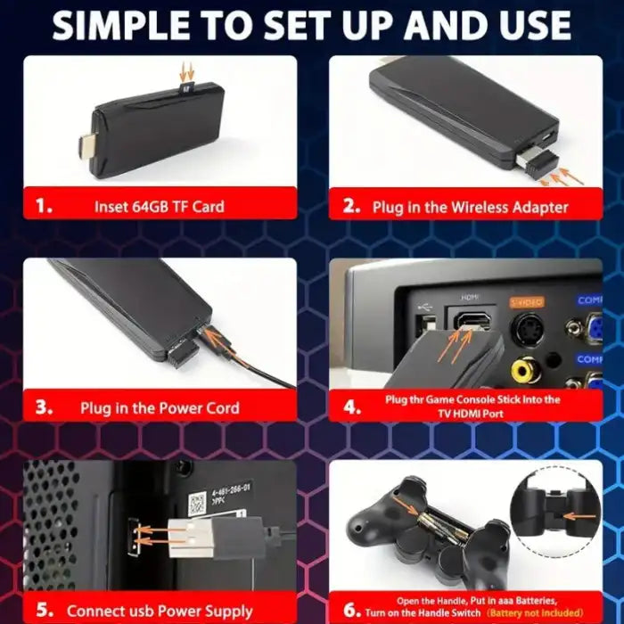 4K Retro Game Console step-by-step installation showing TF card, HDMI port, USB, and battery setup