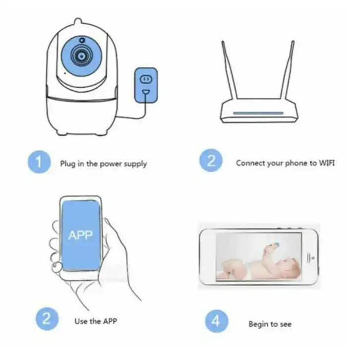 Wireless security camera system setup steps showing power plug-in, app use, and mobile video monitoring.
