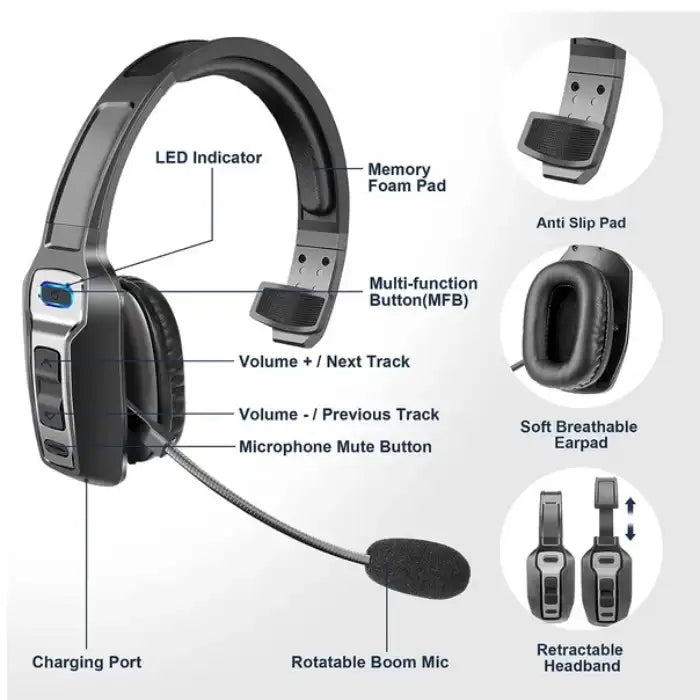 Bluetooth headset closeup showing rotatable boom mic, control buttons, soft ear pad, and LED light.