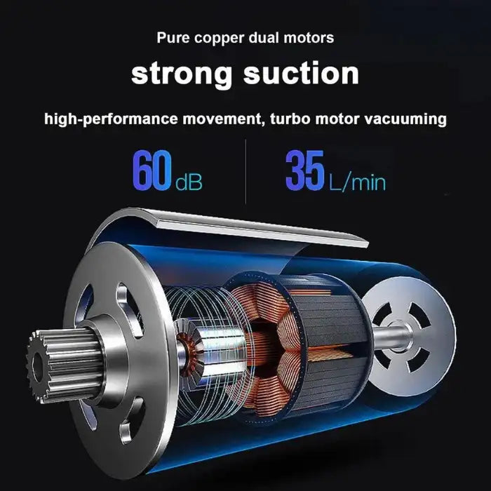 Car vacuum cleaner with pure copper dual motors, turbo vacuum system and low noise performance.