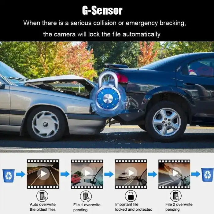 Dashboard Cam locking crash footage using G-Sensor feature during rear-end car collision demonstration.