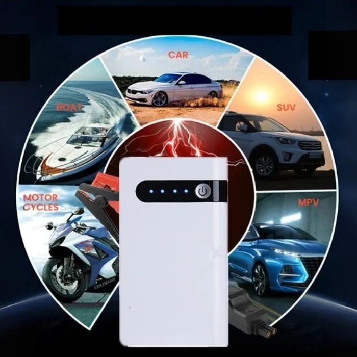 Emergency car battery jump starter kit usable for cars, motorcycles, boats, and SUVs.