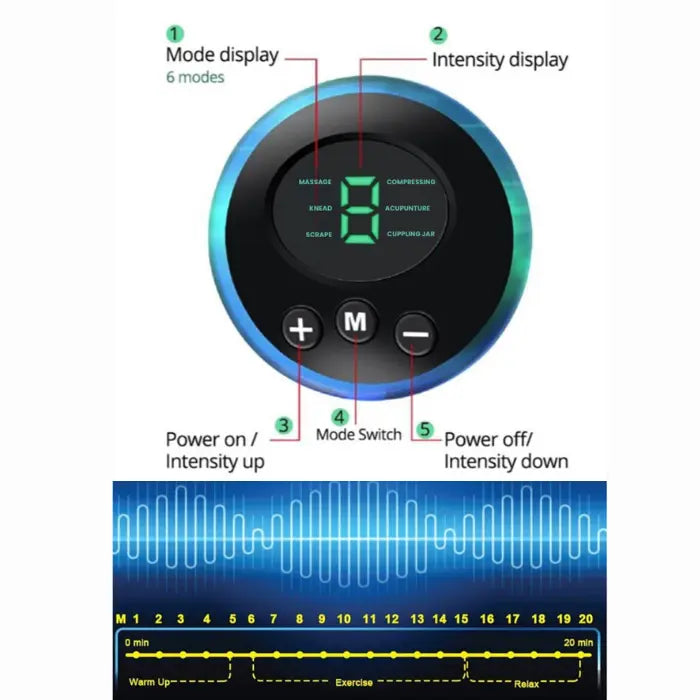 EMS foot massager display showing 6 modes and intensity settings for muscle relaxation and strength.