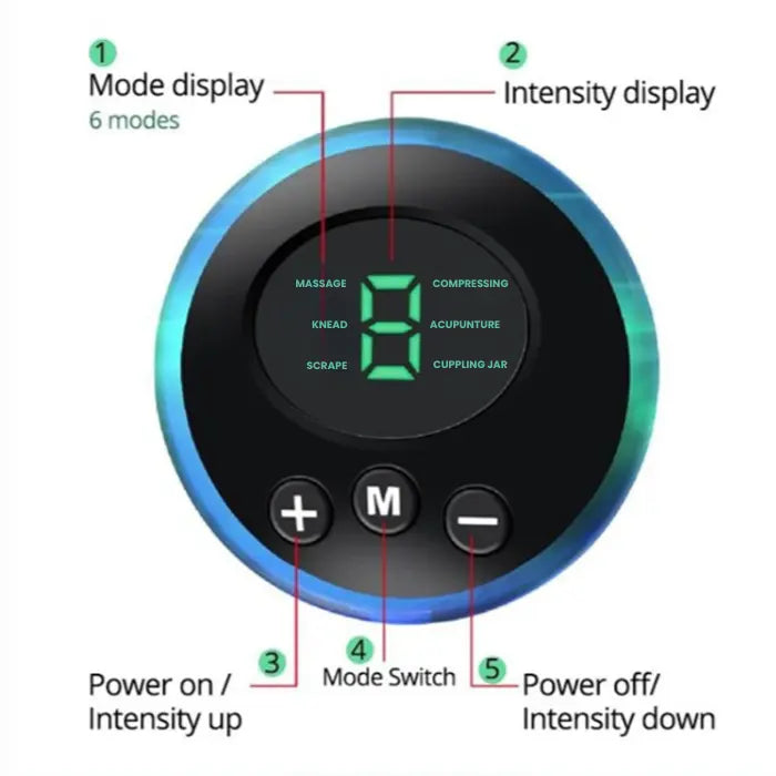 EMS foot massager control panel with labeled buttons and digital mode and intensity indicators.