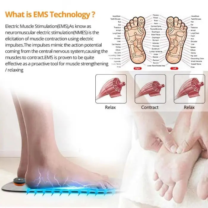 EMS foot massager showing muscle stimulation, reflexology chart, and electrical pulse concept.