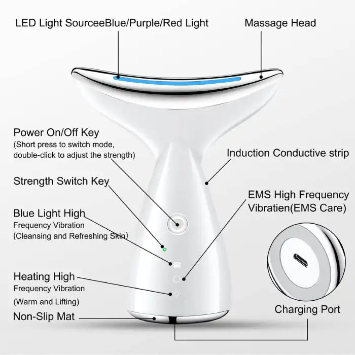 Facial massager detailed with labeled parts like power key, EMS vibration, LED lights, and charging port