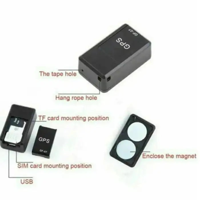 GPS Tracker components showing SIM slot, TF card mount, USB port, and included magnetic base