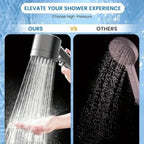 Side-by-side comparison of high pressure shower head versus standard low flow shower head.