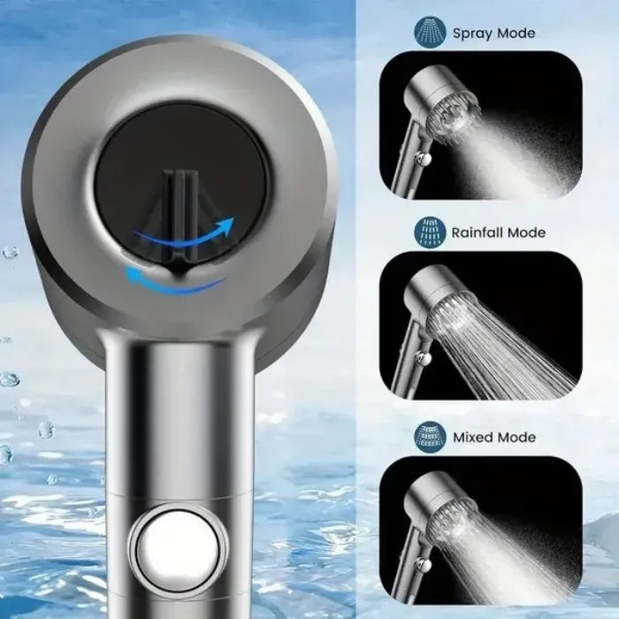 High pressure shower head showing spray, rainfall, and mixed water flow modes.