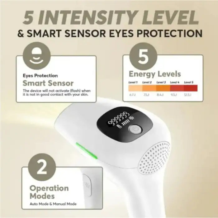 Laser epilator hair removal features five energy levels and smart sensor for eye protection