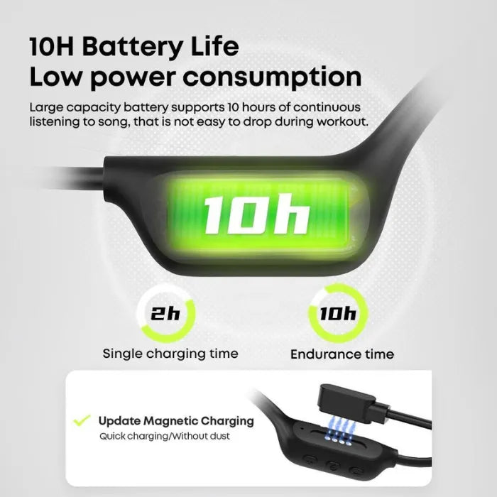 Open ear bone conduction headphones with 10-hour battery life and fast magnetic charging cable.