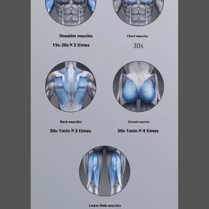 Portable massage gun muscle map showing shoulder, chest, back, glute, and leg treatment areas