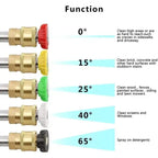 Pressure washer nozzle angle chart with degree tips and cleaning surface usage guide in color-coded format