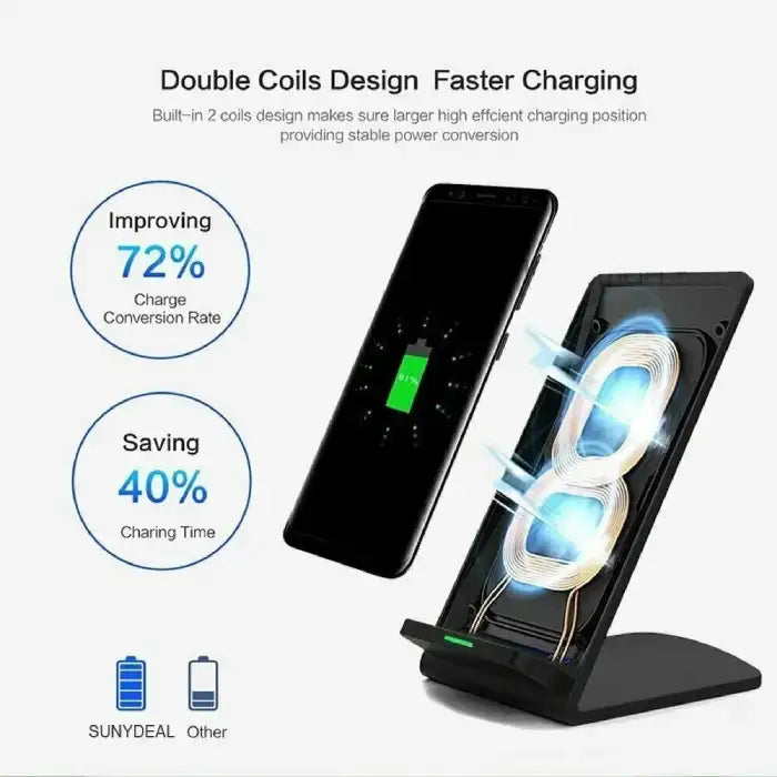 Qi wireless charger improves efficiency with dual coil structure and 72% conversion rate