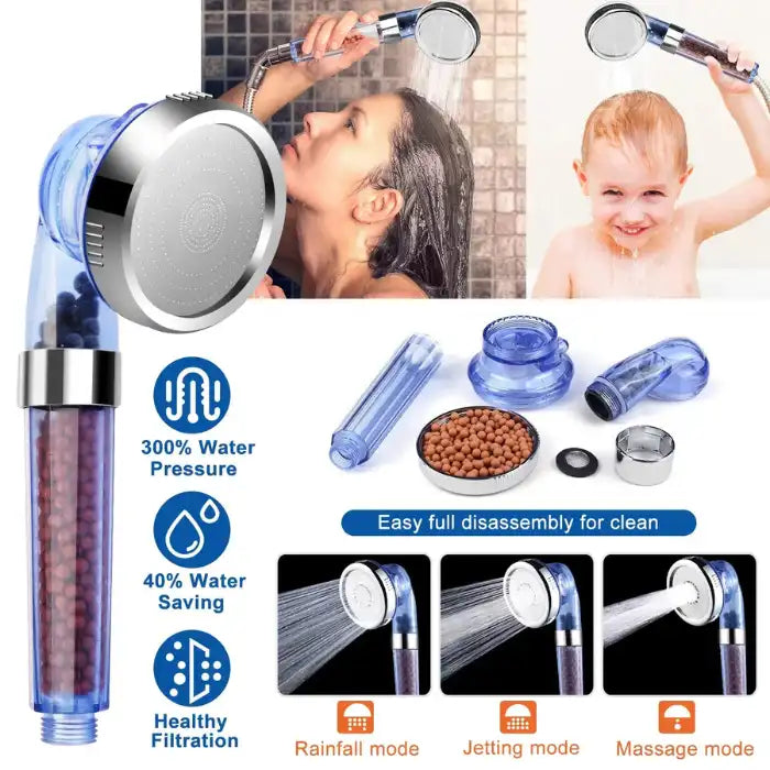 Shower Head Filtration being used by woman and child, showcasing detachable design and multi-spray modes.