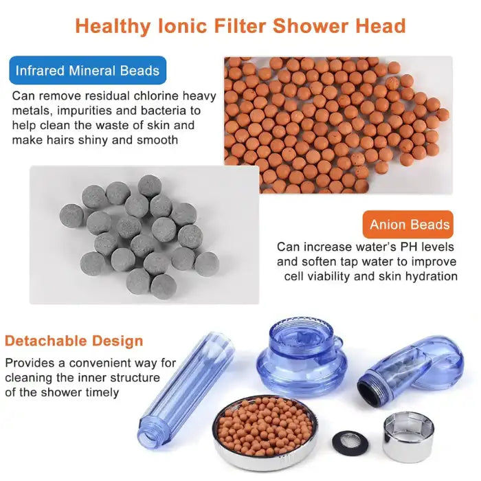 Shower Head Filtration with infrared and anion beads that remove impurities and improve skin and hair hydration.