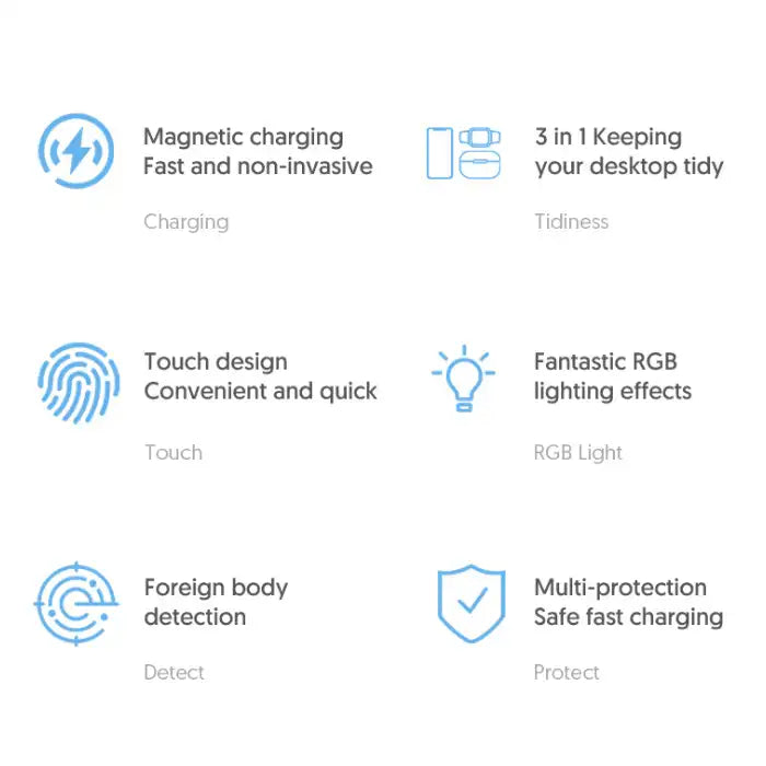 Wireless charging station feature icons showing magnetic charging, RGB lights, and touch control.