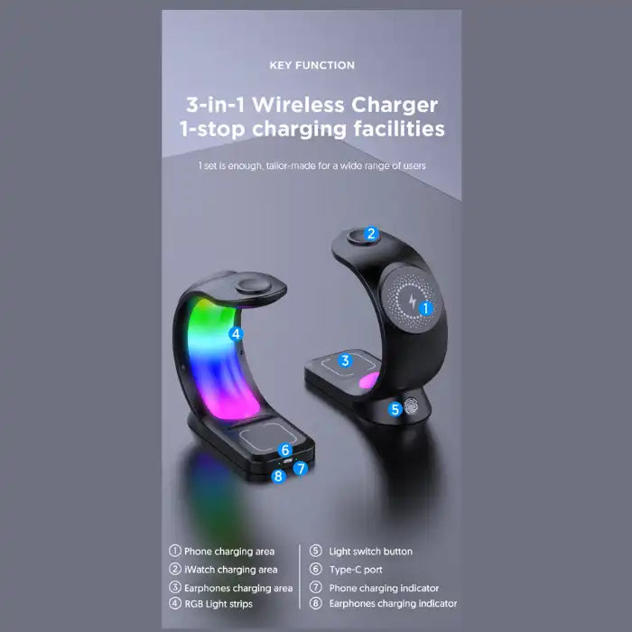 Wireless charging station features phone, watch, earbuds slots with labeled RGB light functions.