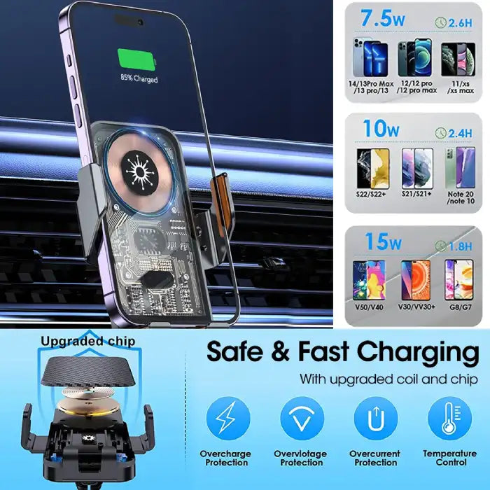 Wireless phone charger with upgraded chip for fast charging and multiple safety protections